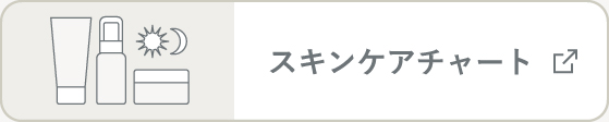 スキンケアチャート